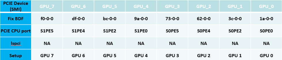 一張含有 文字, 螢幕擷取畫面, 字型, 數字 的圖片AI 產生的內容可能不正確。