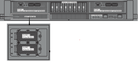 Related image, diagram or screenshot