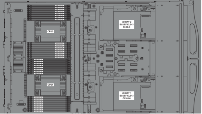 Related image, diagram or screenshot