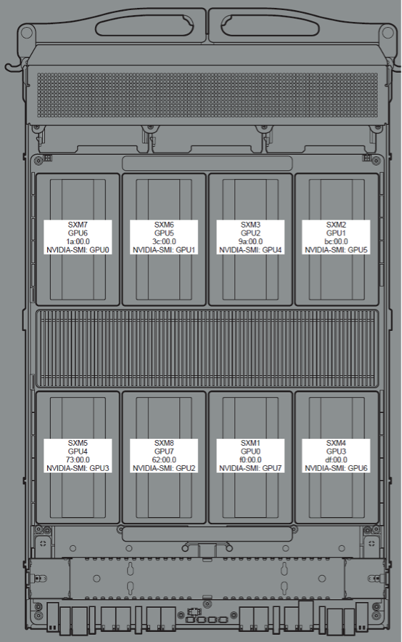 Related image, diagram or screenshot