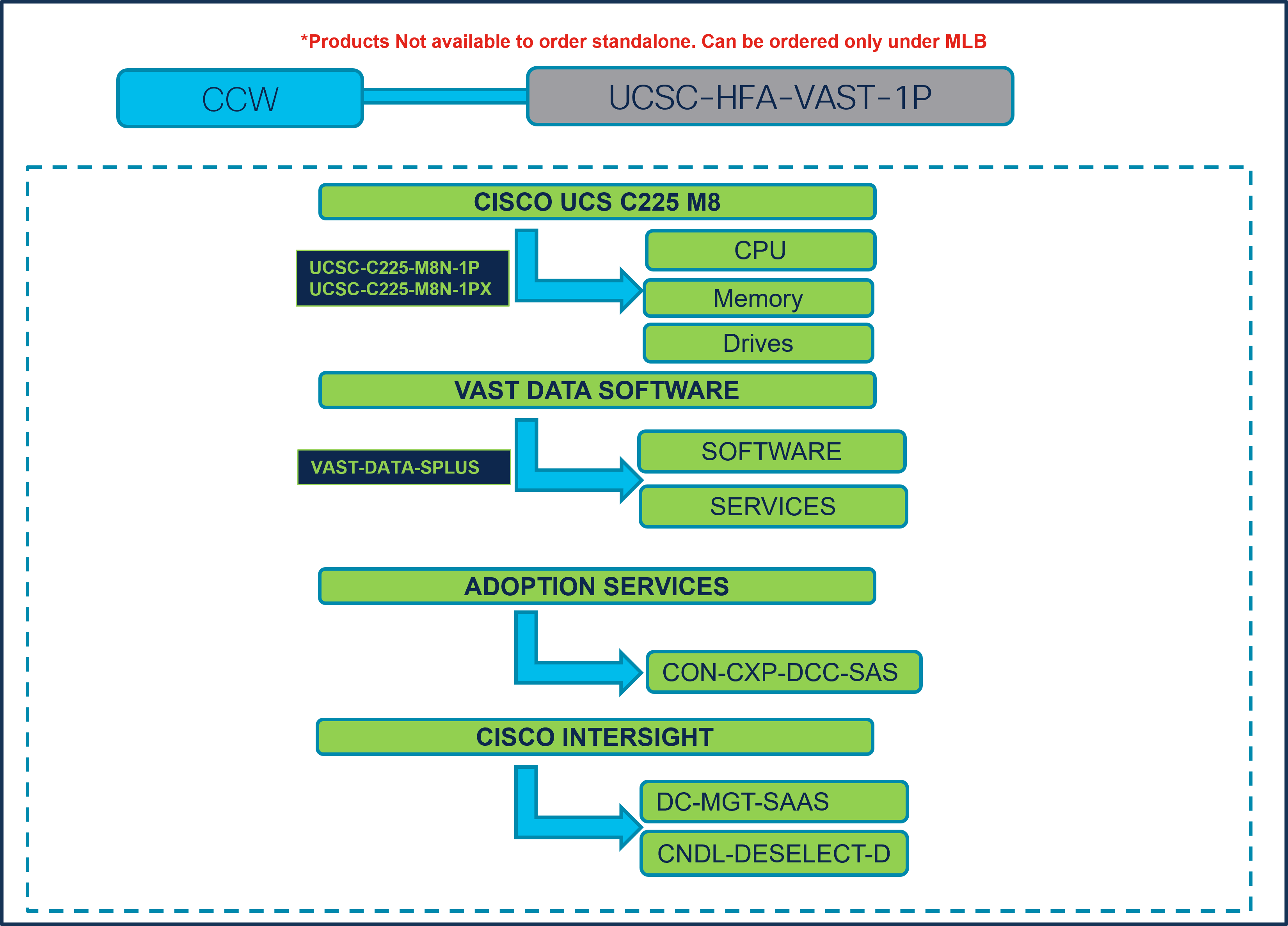 Related image, diagram or screenshot