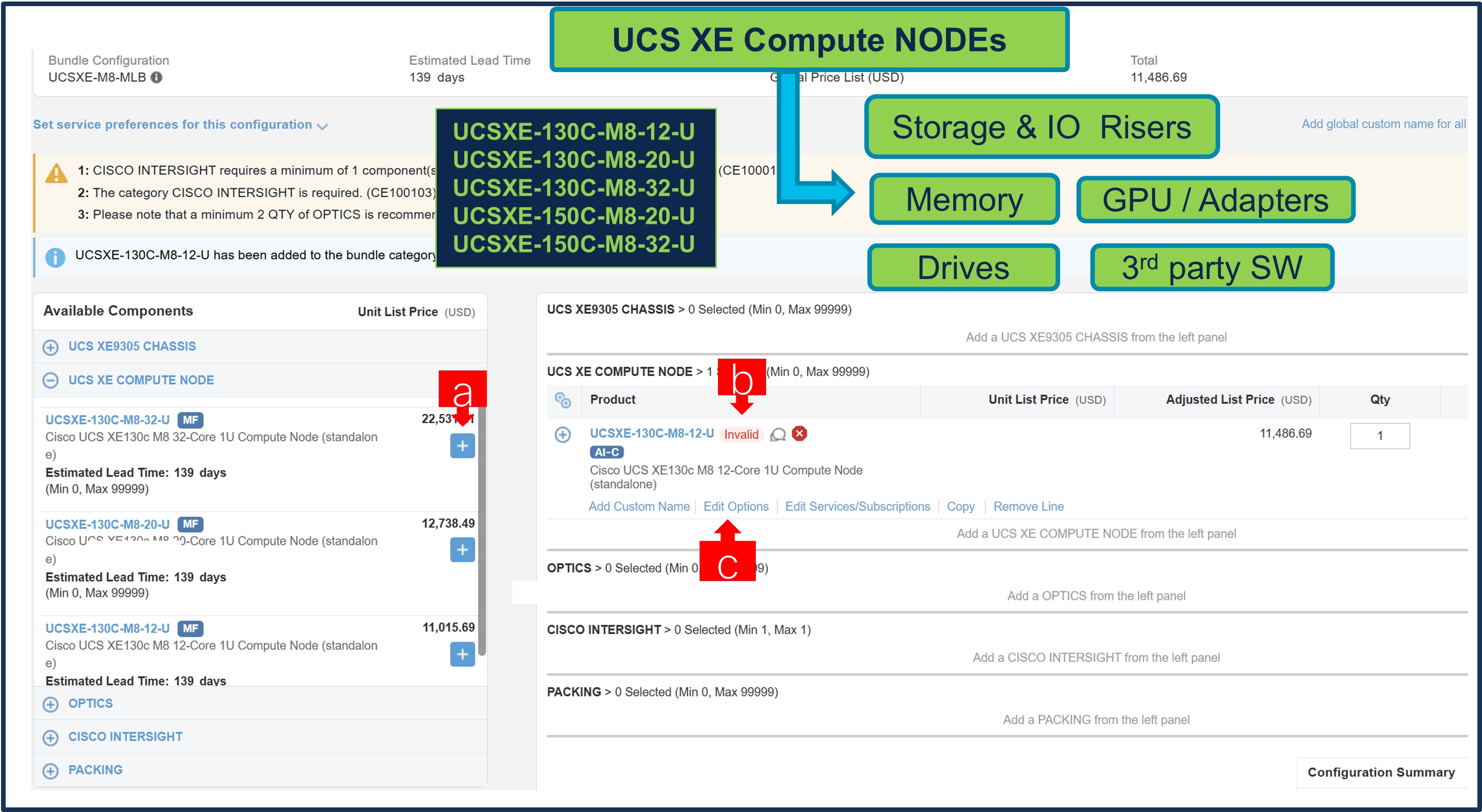 cso アカウント UCS XE-Series M8 Ordering Guide - Cisco