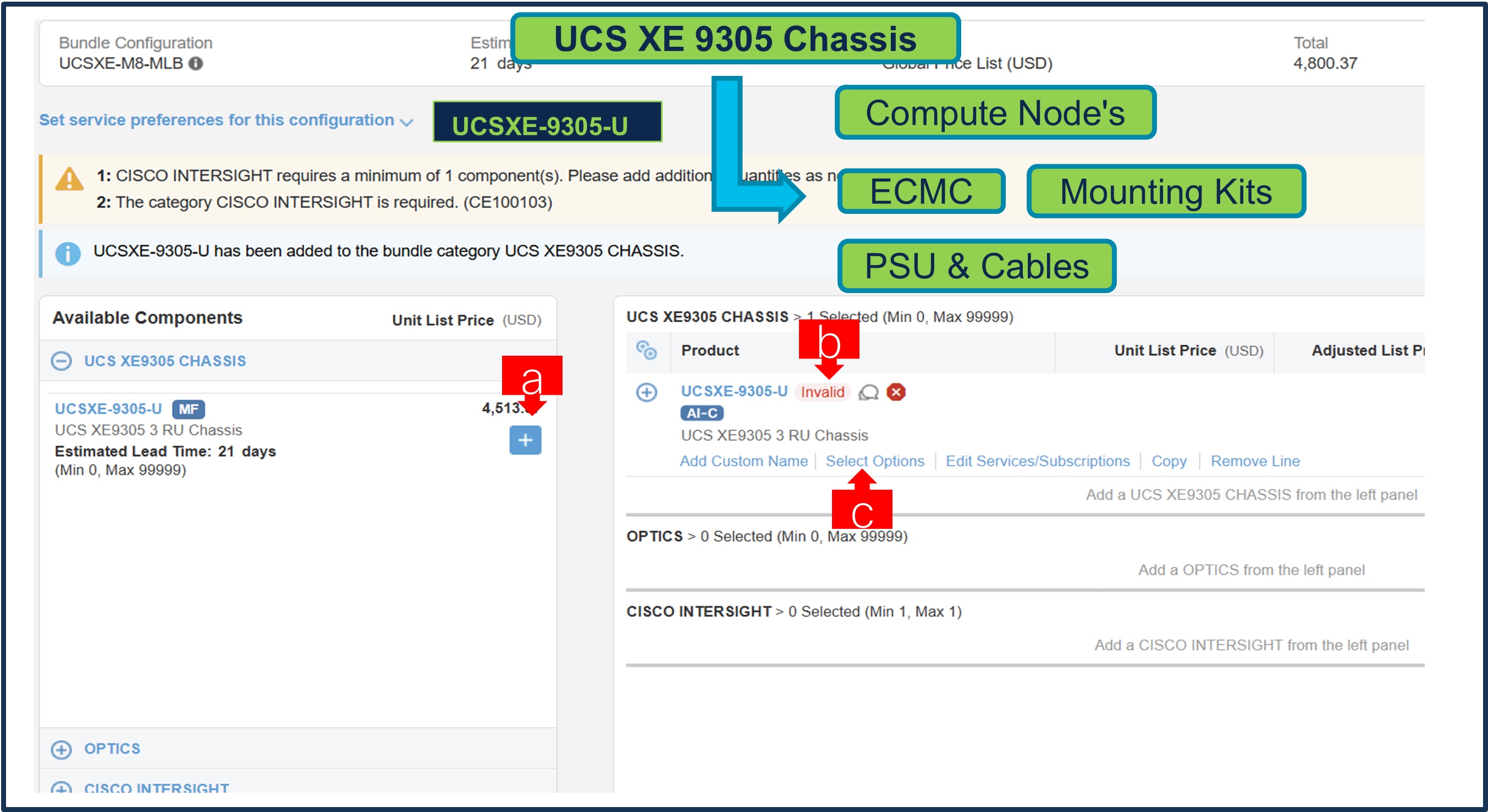 UCS XE-Series M8 Ordering Guide - Cisco