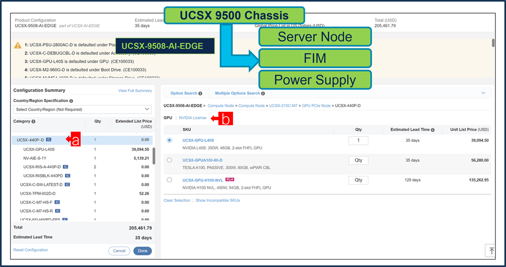 Related image, diagram or screenshot