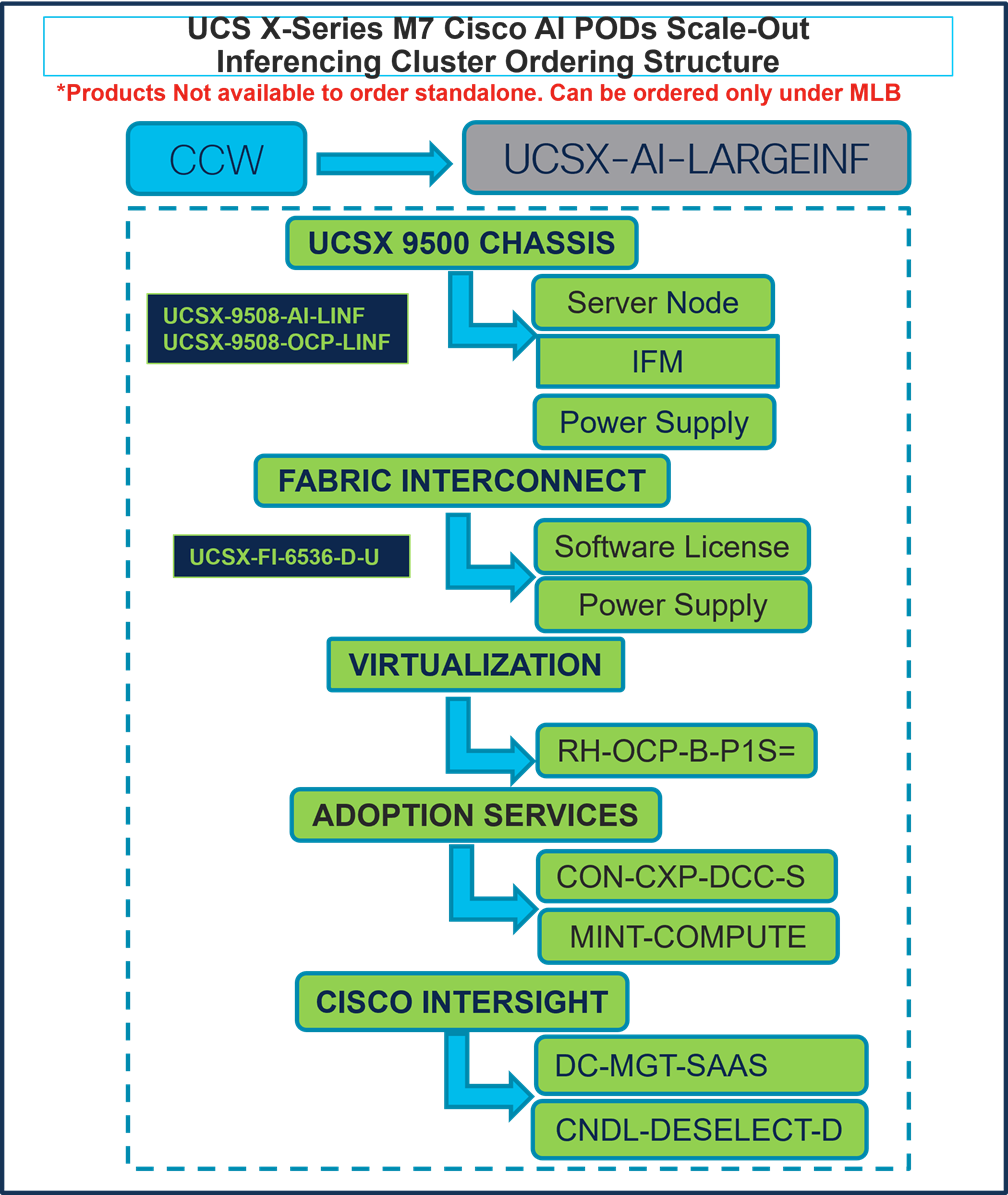 A screen shot of a computerDescription automatically generated