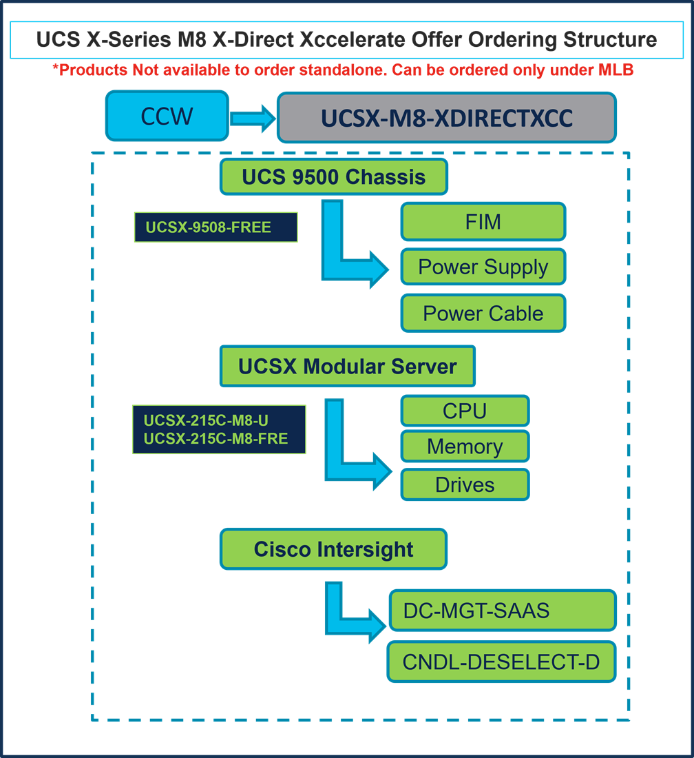 A screenshot of a computerDescription automatically generated