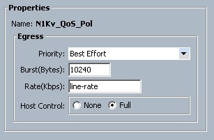 Sample QOS Policy