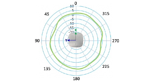 ap9105axi-getstart-3.jpg