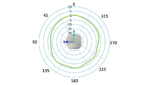 ap9105axi-getstart-7.jpg