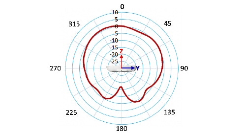 ap9105axi-getstart-8.jpg