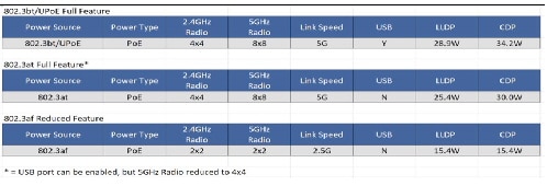 ap9117ax-getstart-14.jpg