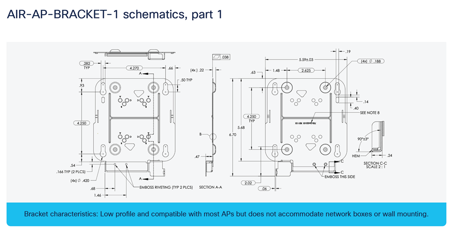 Related image, diagram or screenshot