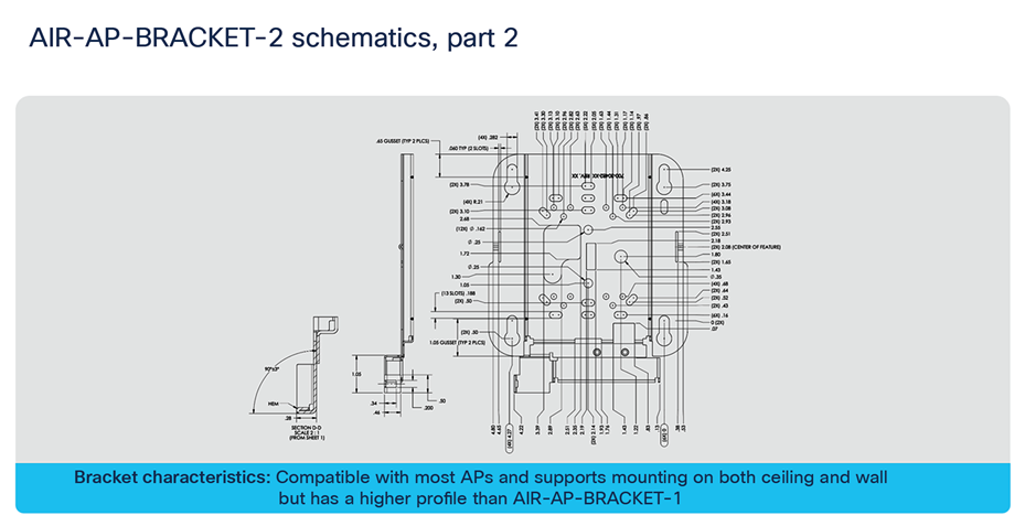 Related image, diagram or screenshot