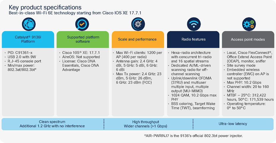 Related image, diagram or screenshot