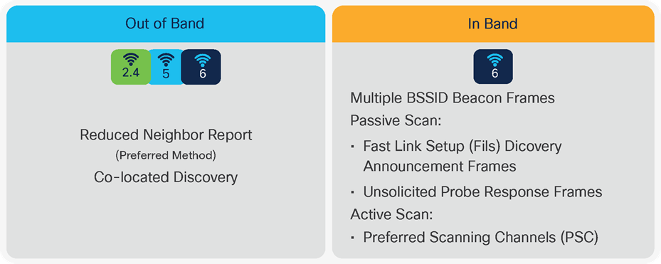 Related image, diagram or screenshot