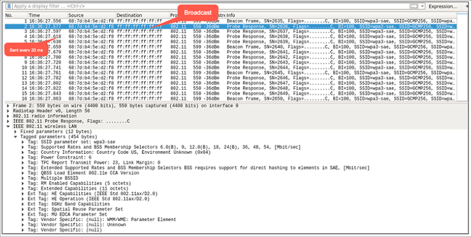 UBPR frames in Wireshark