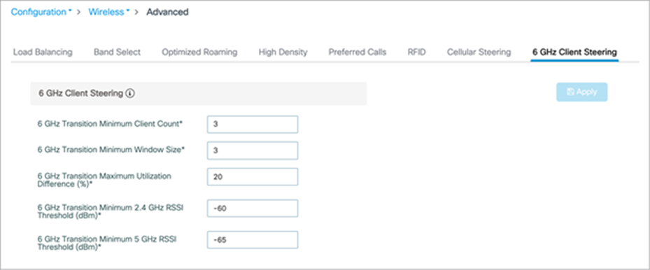 Configuring the thresholds for 6 GHz Client Steering