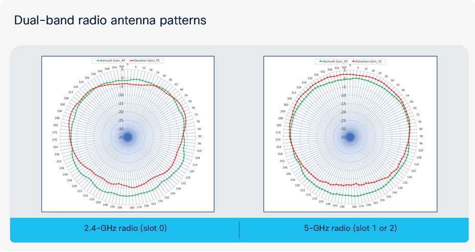 Related image, diagram or screenshot