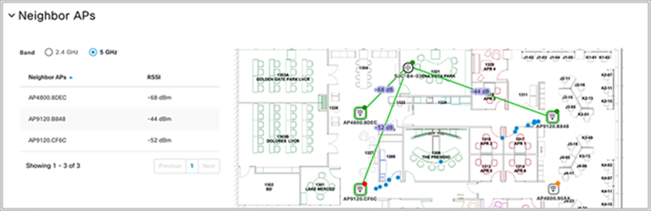Neighbor APs map view