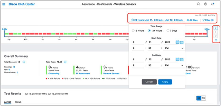 Wireless Sensors dashboard