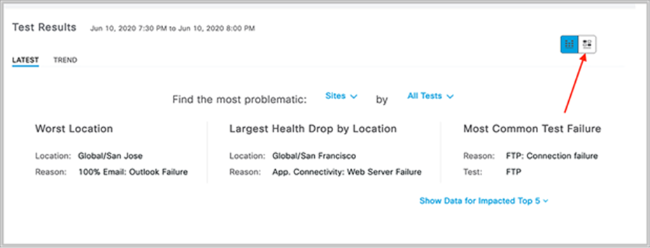 Test Results Insights View button