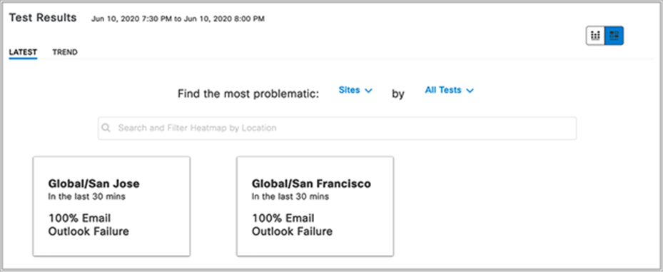 Test Results insights view
