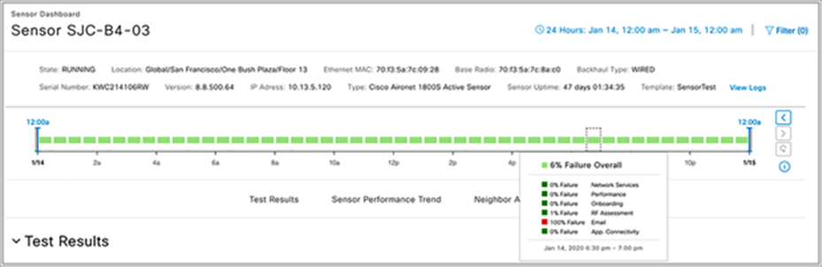 Sensor 360 page