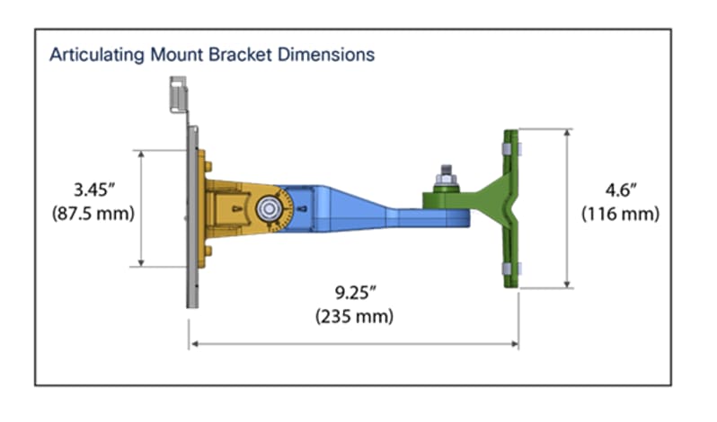 Related image, diagram or screenshot