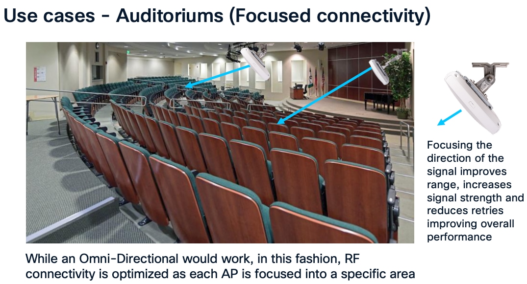 Rows of auditorium seats with blue arrows pointing at the topAI-generated content may be incorrect.