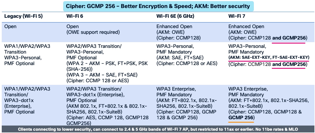 A screenshot of a computerAI-generated content may be incorrect.