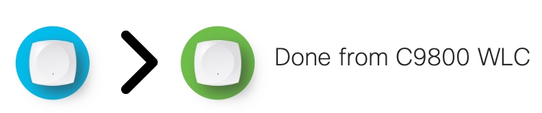 A green circle with a white object in itDescription automatically generated