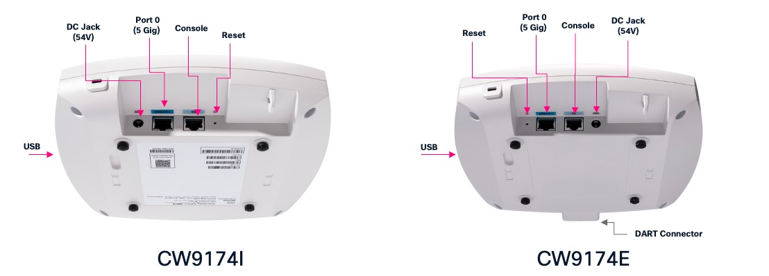 A close-up of a deviceAI-generated content may be incorrect.