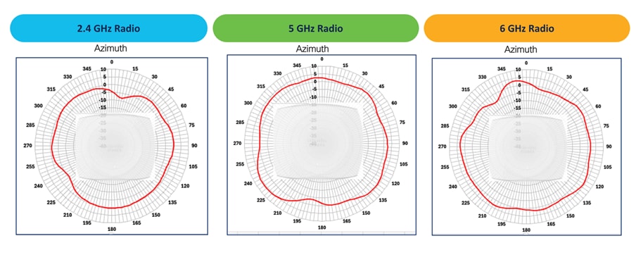 Related image, diagram or screenshot
