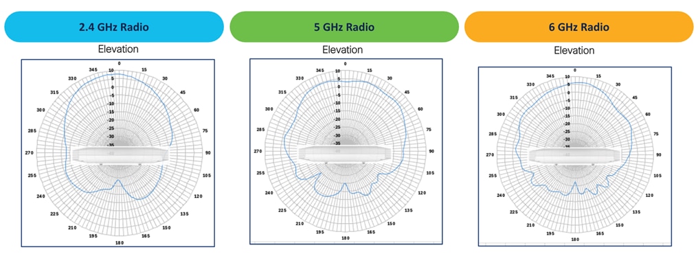 Related image, diagram or screenshot