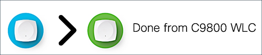 A green circle with a white object in itDescription automatically generated