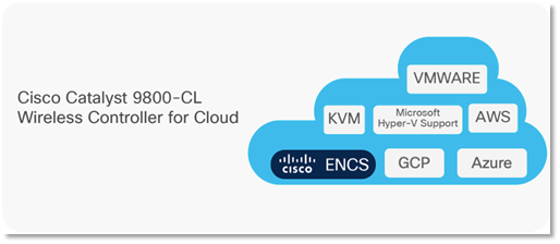 Related image, diagram or screenshot