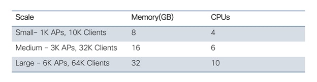 Related image, diagram or screenshot