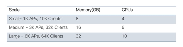 Related image, diagram or screenshot