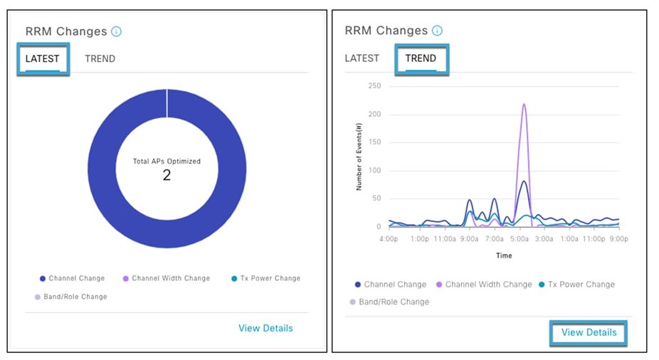 A screenshot of a graphDescription automatically generated