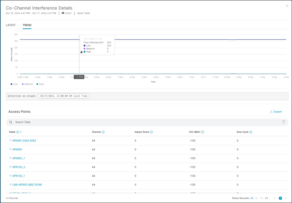 Graphical user interface, tableDescription automatically generated
