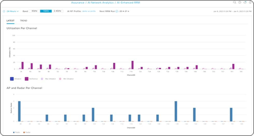 A screenshot of a graphDescription automatically generated