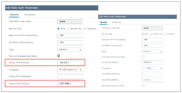 Virtual IP address