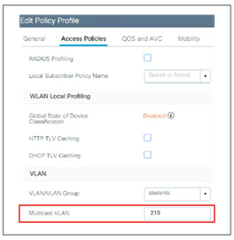 VLAN groups