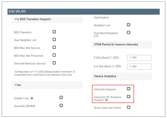 VLAN groups