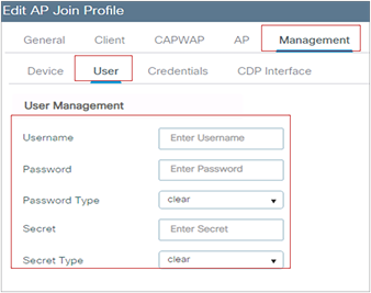 Default AP console username and password