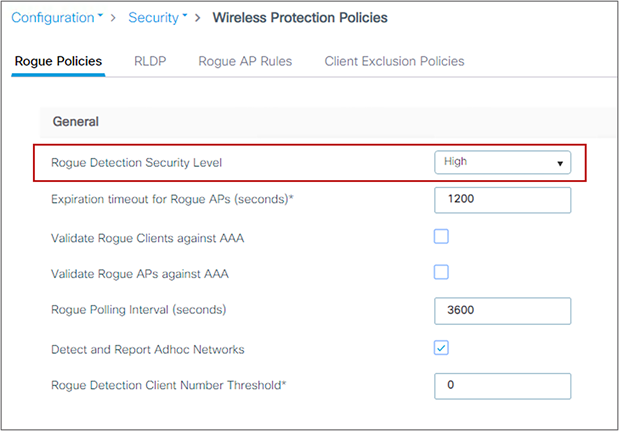 Rogue monitoring channels