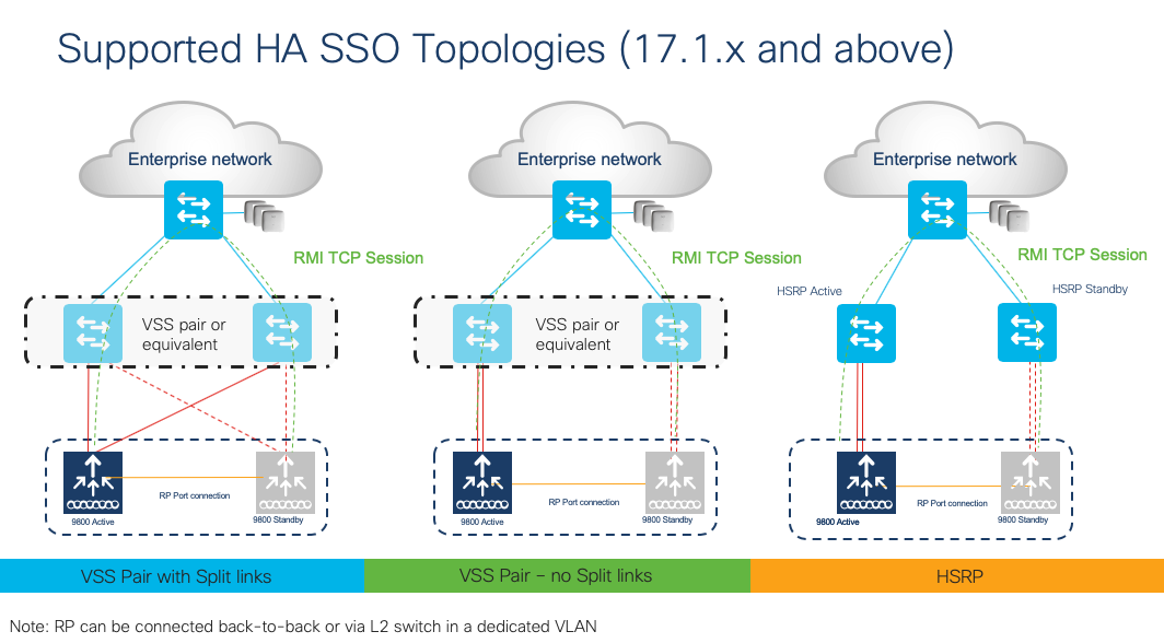 Related image, diagram or screenshot