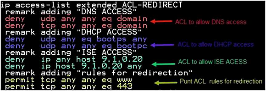 Manage Tags