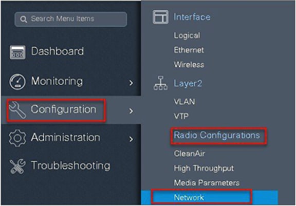 Configuration