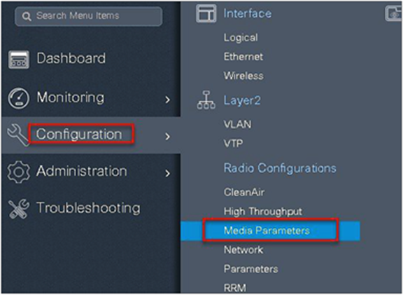 Configuration
